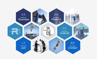 唐山企業(yè)網(wǎng)站建設(shè)過程中設(shè)計與開發(fā)環(huán)節(jié)最常見的五大錯誤