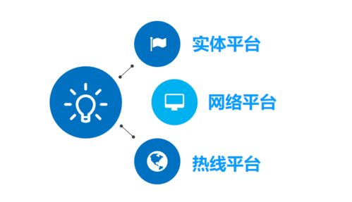 12348 北京建成全國(guó)最大省級(jí)公共法律服務(wù)中心，全天候法律咨詢(xún)服務(wù)觸手可及